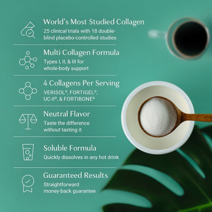 ALGAECAL Collagen Anti Aging Hydrolyzed Collagen Powder 30 Servings